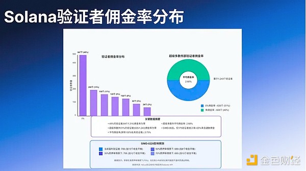 游戏巨头育碧的Web3突围战：从传统王者到区块链新兵的艰难转身