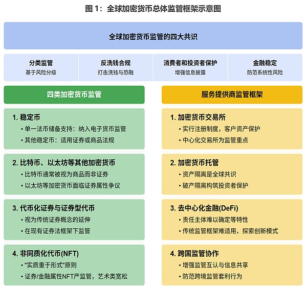 机构资金流向揭秘：以太坊挑战者们正在抢戏