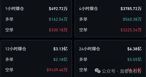 暴躁鹅社区投票结果重磅出炉！这些鹅主决定生态发展方向