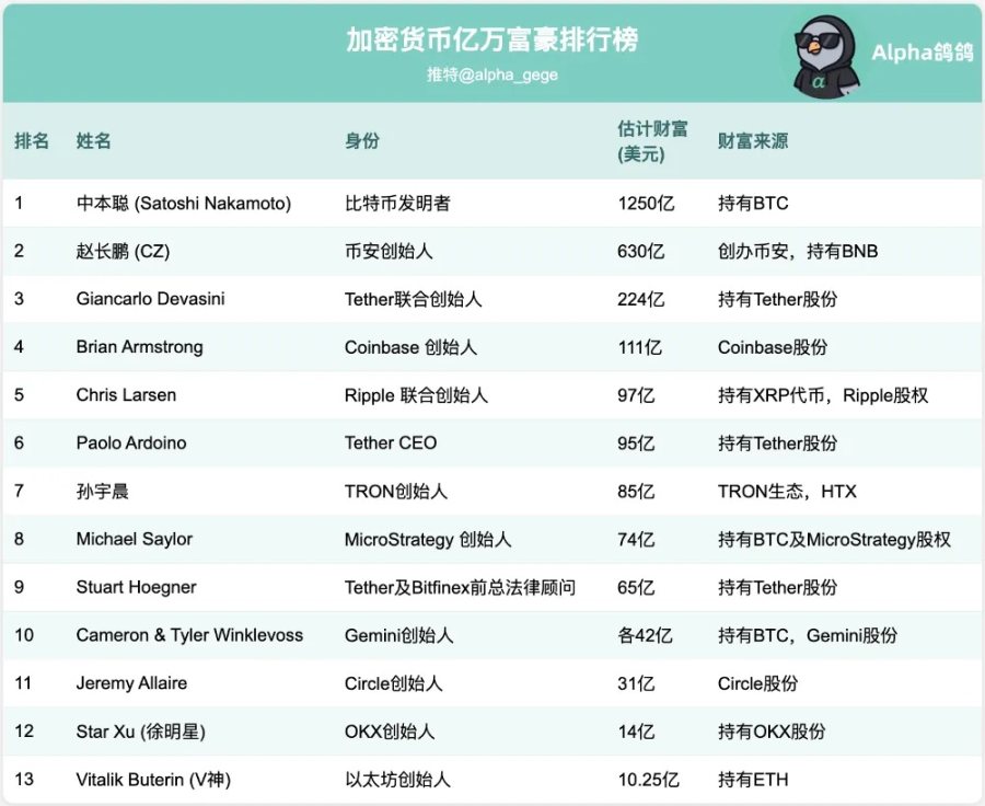 当GameFi遇上社交裂变：Fren Pet火爆背后的安全启示