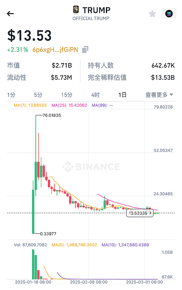 老司机带你玩转BCH：34200精准抄底，600点轻松到手