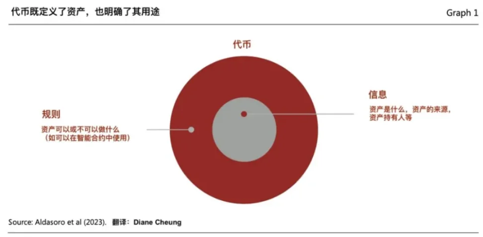 比特币或将迎来完美风暴：专家揭示惊人上涨规律