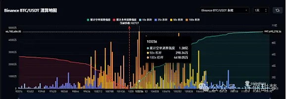 数字货币交易：这个疯狂又迷人的新世界