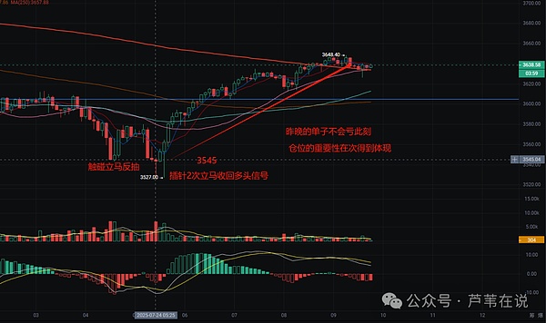 数字金融时代的身份认证革命：我们为什么需要KYC？
