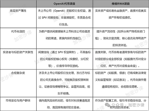 币圈老司机深夜预警：当市场狂欢时，更要系好安全带