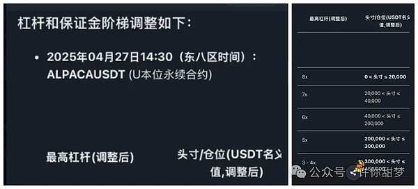 市场观察：把握当下才是真智慧