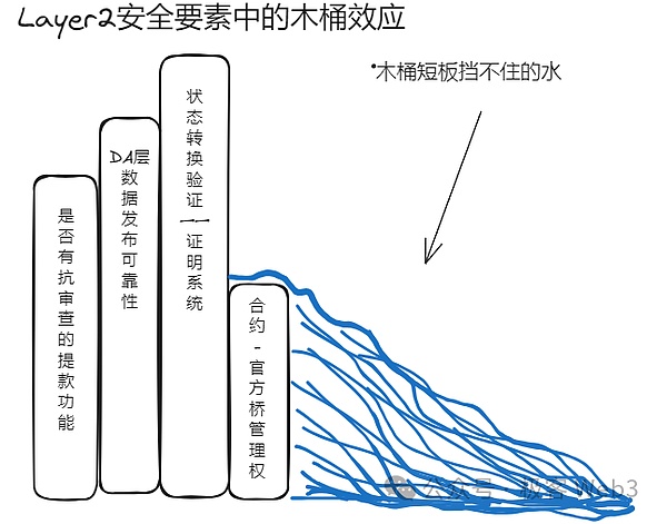 重新定义网络存储：去中心化文件共享的深度探索