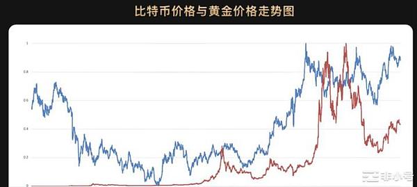一位资深交易员的行情手记：警惕反弹背后的陷阱