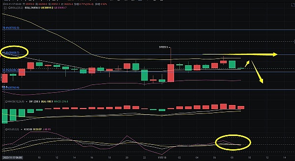 区块链隐私保护的革命性突破：深入探讨零知识证明技术