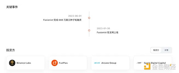 悉尼金融科技盛会即将启幕：2023 Wiki金融博览会前瞻