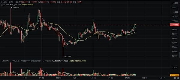 AI狂潮来袭：中产阶级真的会消亡吗？