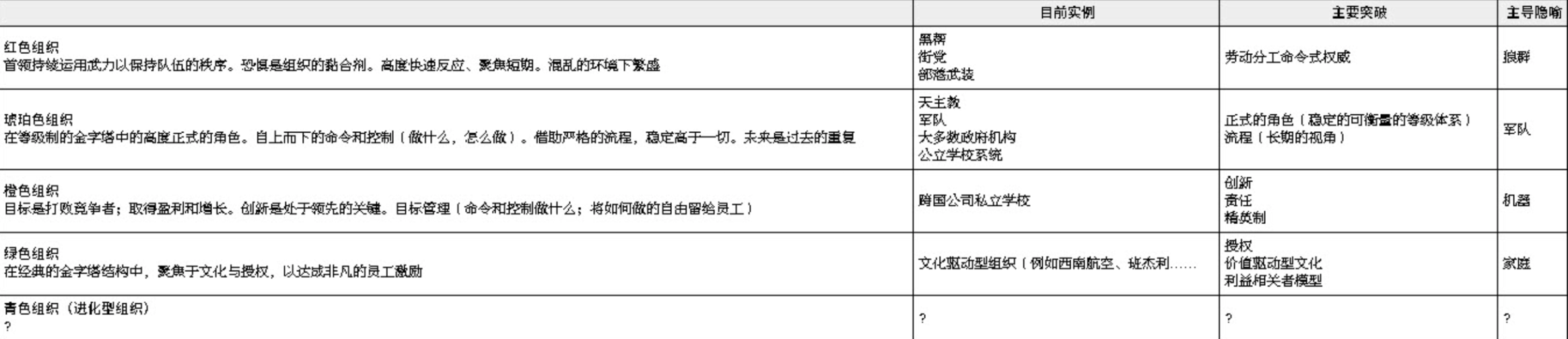 比特币ETF：一场金融创新的马拉松赛跑