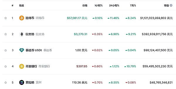 PYTH空投狂欢：这个预言机新秀能复制LINK和TRB的神话吗？