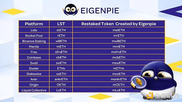 11.27行情观察：BTC与ETH的关键时刻，市场暗流涌动