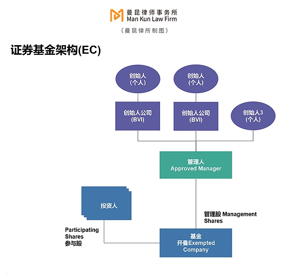 加密货币市场观察：主流币企稳 山寨币机会浮现