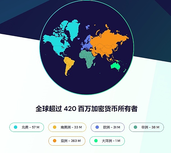 LayerZero数据异常：这些蛛丝马迹或许预示着什么？