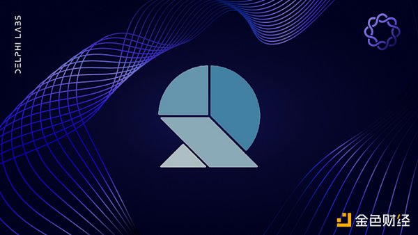 比特币周线企稳：这次底部真的确立了吗？
