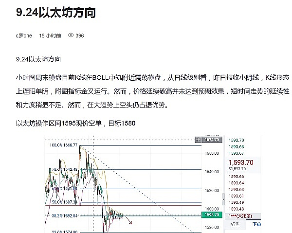 从Sats到Rats：比特币生态的下一个鼠咬金？