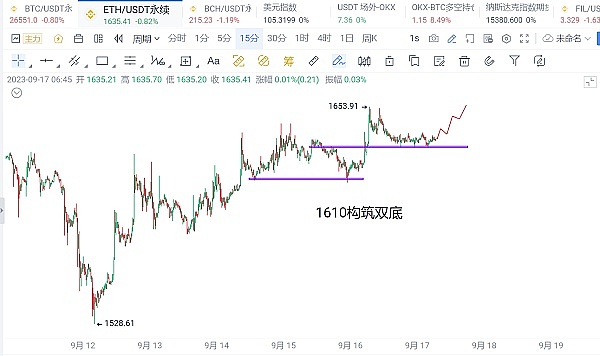 鲍威尔在杰克逊霍尔释放的关键信号：通胀与就业的艰难平衡